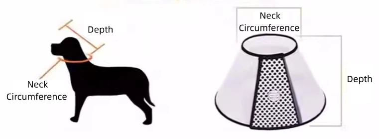Groomtech Elizabethan Collar #9, Neck Circum 42-50cm, Depth 28cm 6 Groomtech Elizabethan Collar #9, Neck Circum 42-50cm, Depth 28cm - Image 4