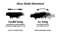 Joyzze Hornet Mini Trimmer 2 Speed [Teal] -Pet Care Shop JY 99027 6