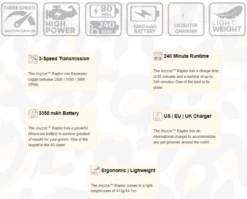 Joyzze Raptor Cordless A5 Clipper (1 Battery) 17 Joyzze Raptor Cordless A5 Clipper (1 Battery) -Pet Care Shop JY 99065 6