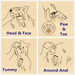 Shernbao Pet Trimmer For Salon And Home PGT310 13 Shernbao Pet Trimmer For Salon And Home PGT310 -Pet Care Shop S PGT310 1