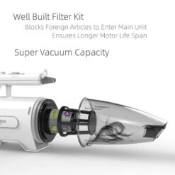 Shernbao Anion Blow Dryer & Vacuum Mini For Cat -Pet Care Shop S SMD06P 3