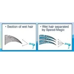 Zoic Speed Magic Quick Drying Spray 1 Litre -Pet Care Shop ZO SM 1000 1